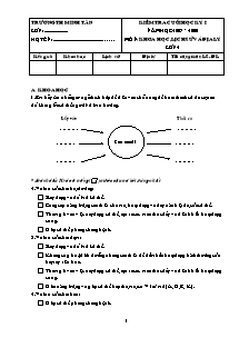Đề kiểm tra học kì I Khoa học, Lịch sử và Địa lí Lớp 4 - Trường Tiểu học Minh Tân