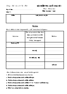 Đề kiểm tra học kì I Khoa học Lớp 4 - Năm học 2008-2009 - Trường Tiểu học số 2 Gia Phú