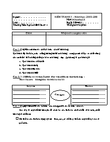 Đề kiểm tra học kì I Khoa học Lớp 4 - Năm học 2009-2010 - Trường Tiểu học Lê Minh Xuân 1