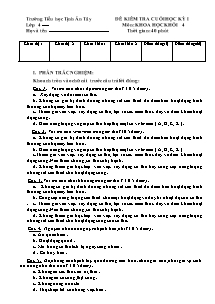 Đề kiểm tra học kì I Khoa học Lớp 4 - Năm học 2011-2012 - Trường Tiểu học Tịnh Ấn Tây