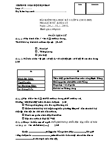 Đề kiểm tra học kì I Lịch sử và Địa lí Lớp 4 - Năm học 2012-2013 - Trường Tiểu học Định An