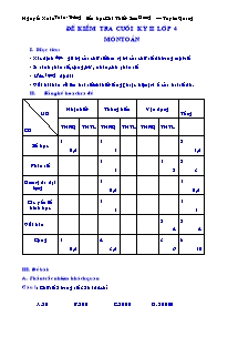 Đề kiểm tra học kì II Các môn Lớp 4 - Nguyễn Xuân Tuân