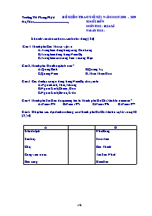 Đề kiểm tra học kì II Địa lí Lớp 4 - Năm học 2008-2009 - Trường Tiểu học Phong Mỹ 1