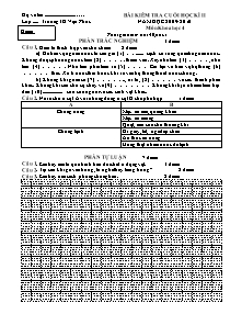 Đề kiểm tra học kì II Khoa học Khối 4 - Năm học 2009-2010 - Trường Tiểu học Vạn Phúc