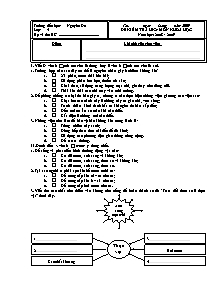 Đề kiểm tra học kì II Khoa học Lớp 4 - Năm học 2008-2009 - Trường Tiểu học Nguyễn Du