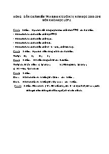 Đề kiểm tra học kì II Khoa học Lớp 4 - Năm học 2009-2010 - Phòng GD&ĐT Quỳ Hợp