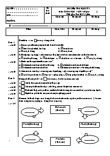 Đề kiểm tra học kỳ I Khoa học Lớp 4 (Có đáp án)