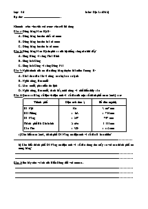 Đề kiểm tra môn Địa lí Lớp 4 - Đề số 2