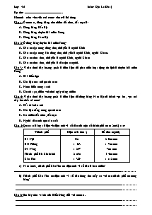 Đề kiểm tra môn Lịch sử và Địa lí Lớp 4 - Đề số 1