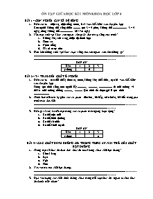 Đề ôn tập giữa học kì I môn Khoa học Lớp 4