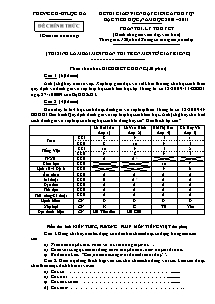 Đề thi giáo viên giỏi huyện cấp Tiểu học - Năm học 2010-2011 - Phòng GD&ĐT Lộc Hà