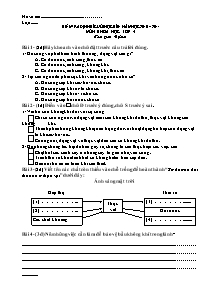 Đề thi học kì II Khoa học Khối 4 - Năm học 2010-2011