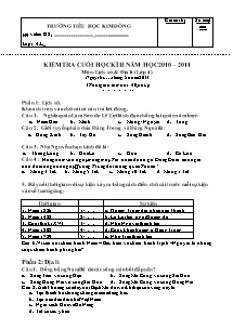 Đề thi học kì II Lịch sử và Địa lí Lớp 4 - Năm học 2010-2011 - Trường Tiểu học Kim Đồng