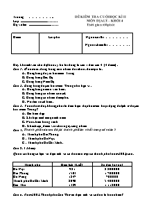 Đề và đáp án kiểm tra học kì II Địa lí Lớp 4 - Đề số 3 - Năm học 2011-2012