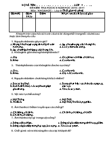 Đề và đáp án kiểm tra học kì II Khoa học Lớp 4 - Trường Tiểu học 2010-2011