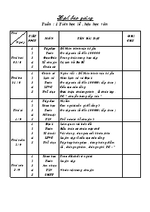 Giáo án Các môn Lớp 4 - Tuần 1 - Năm học 2010-2011