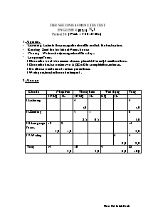 Đề kiểm tra 45p số 2 Tiếng anh Lớp 6 - Năm học 2010-2011 - Trường THCS Gia An