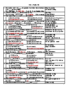 Bài tập ôn môn Tiếng Anh Khối 10 Sách Thí điểm - Unit 1: Family life (Có đáp án)