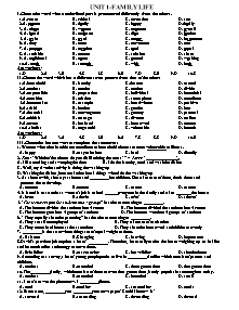 Bài tập ôn môn Tiếng Anh Lớp 10 Sách Thí điểm - Unit 1: Family life (Có đáp án)