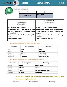 Bài tập bổ trợ Tiếng Anh Lớp 8 (Global Success) - Unit 5: Our customs and traditions (Có đáp án)