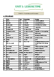 Bài tập Tiếng Anh Lớp 8 (Global success) - Unit 1: Leisure time