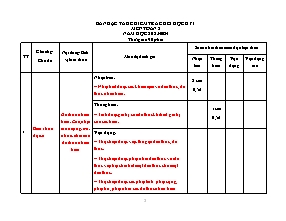 Đề kiểm tra cuối học kỳ I môn Toán Lớp 8 - Năm học 2023-2024 - Trường THCS Gia Xuyên (Có đáp án)