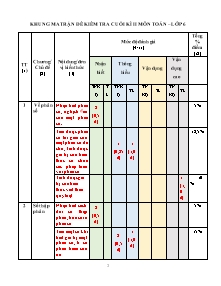 Đề kiểm tra cuối kì II Toán Lớp 6 (Có đáp án)