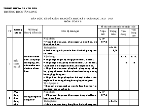 Đề kiểm tra giữa học kì I môn Toán Lớp 8 - Năm học 2023-2024 - Trường THCS Tân Long (Có đáp án)