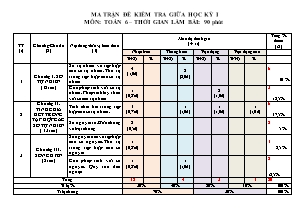 Đề kiểm tra giữa kỳ 1 môn Toán Lớp 6 (Có đáp án)