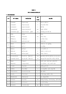 Ôn tập Tiếng Anh Lớp 11 (Global success) - Unit 2: The generation gap