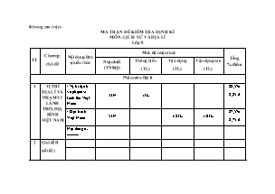 Đề kiểm tra giữa học kì I môn Lịch sử và Địa lí Lớp 8 - Năm học 2023-2024 (Có đáp án)