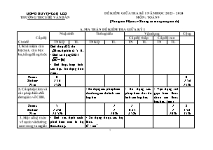 Đề kiểm tra giữa kì I môn Toán 9 - Năm học 2023-2024 - Trường THCS Bế Văn Đàn (Có đáp án)