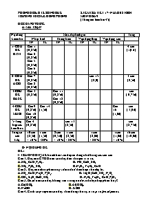 Đề kiểm tra môn Hóa học 9 - Năm học 2023-2024 - Trường THCS Lê Hồng Phong (Có đáp án)