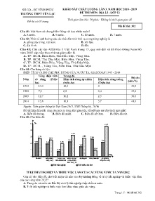 Đề khảo sát chất lượng Lần 3 năm học 2018-2019 môn Địa Lí Lớp 12 - Mã đề 302 - Trường THPT Yên Lạc
