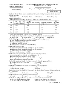 Đề khảo sát chất lượng Lần 3 năm học 2018-2019 môn Địa Lí Lớp 12 - Mã đề 306 - Trường THPT Yên Lạc