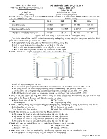 Đề khảo sát chất lượng lần 3 năm học 2018-2019 môn Địa Lí Lớp 12 - Mã đề 303 - Trường THPT Nguyễn Viết Xuân