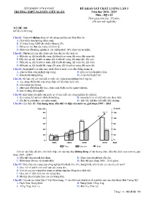 Đề khảo sát chất lượng lần 3 năm học 2018-2019 môn Địa Lí - Mã đề 108 - Trường THPT Nguyễn Viết Xuân