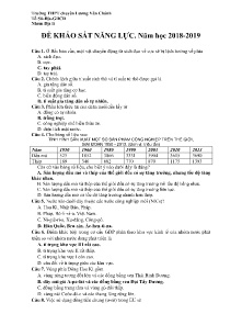 Đề khảo sát năng lực năm học 2018-2019 môn Địa Lí - Trường THPT Chuyên Lương Văn Chánh (Có đáp án)