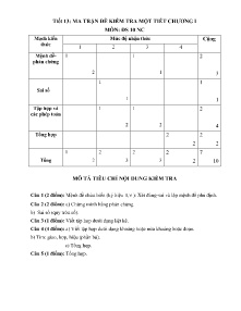 Đề kiểm tra 1 tiết Chương I môn Đại Số 10 NC - Đề 2 - Trường THPT TX Quảng Trị (Có lời giải)