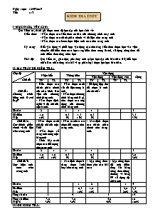 Đề kiểm tra 1 tiết môn Tin Học (Có đáp án)