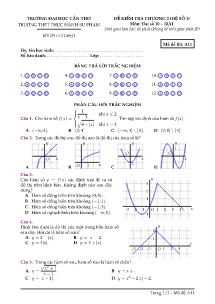 Đề kiểm tra Chương 2 môn Đại Số Lớp 10 - Mã đề A11 - Trường THPT Thực Hành Sư Phạm (Có lời giải)