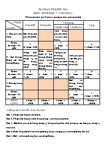 Đề kiểm tra Chương I môn Hình Học Lớp 7 - Trường THCS Ngô Quốc Trị