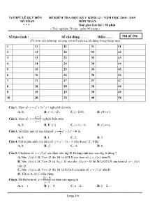 Đề kiểm tra Học Kỳ I năm học 2018-2019 môn Toán Khối 12 - Mã đề 256 - Trường THPT Lê Quý Đôn (Có đáp án)