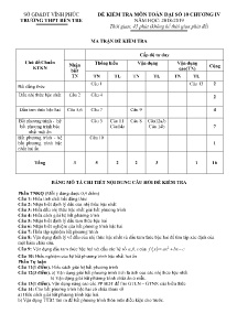 Đề kiểm tra môn Toán Đại số Lớp 10 Chương IV năm học 2018-2019 - Trường THPT Bến Tre (Có đáp án)