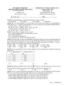 Đề thi khảo sát chất lượng lần 3 năm học 2018-2019 môn Sinh Lớp 12 - Mã đề 103 - Trường THPT Nguyễn Viết Xuân