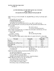 Đề thi minh họa kì thi THPT Quốc Gia năm 2019 môn Địa Lí - Trường THPT Phan Bội Châu (Có đáp án)