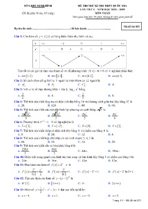 Đề thi thử kì thi THPT Quốc Gia lần thứ 1 năm 2018-2019 môn Toán - Mã đề 023 - Sở GD&ĐT Ninh Bình