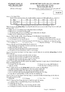 Đề thi thử THPT Quốc Gia lần 1 năm 2019 môn Địa Lí - Mã đề 301 - Liên Trường THPT Nghệ An (Có đáp án)
