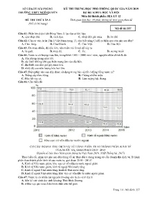 Đề thi thử THPT Quốc Gia lần 1 năm 2019 môn Địa Lý Lớp 12 - Mã đề 357 - Trường THPT Ngô Quyền