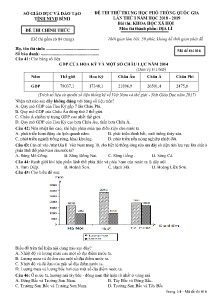 Đề thi thử THPT Quốc Gia Lần 1 năm học 2018-2019 môn Địa Lí - Mã đề 016 - SGD & ĐT Ninh Bình